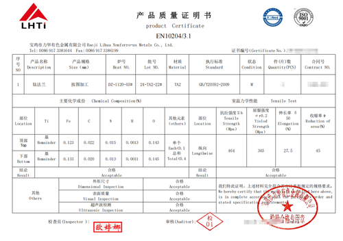 Τελευταία εταιρικά blogs για Beyond the MTC: Why Titanium Flange Quality Depends on Full Material Traceability